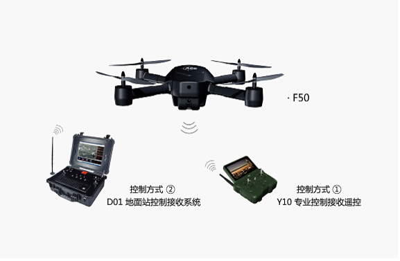 為什么航拍無人機用電能做為飛行
