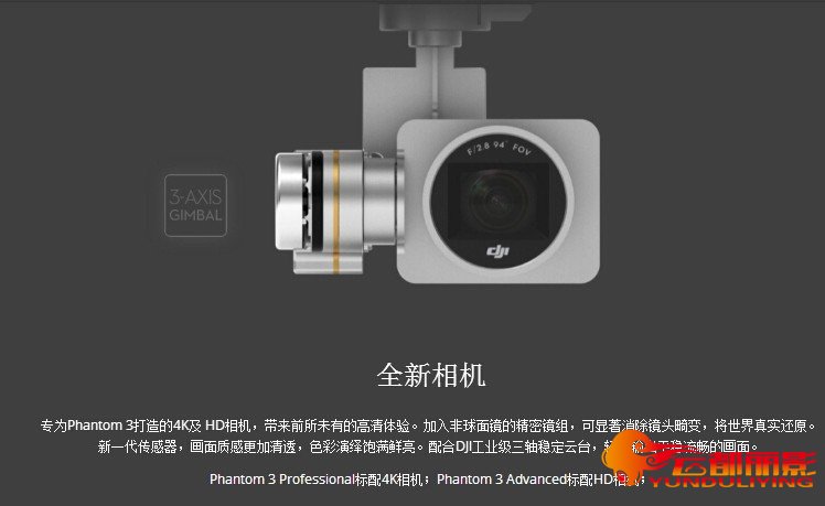 2015最新航拍設備發展與動向